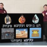 Torah Academy of Milwaukee students recall Jewish events 