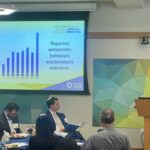 Statewide Annual Antisemitism audit reports 83% spike in confirmed incidents over the previous year